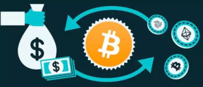 trading platform ui design