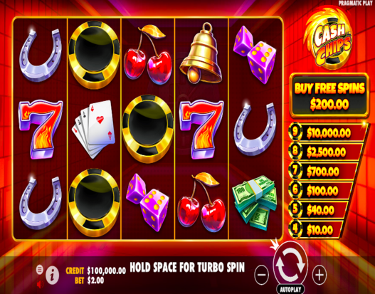 Bonuscodes für Casino Mit Handy Bezahlen-Slots