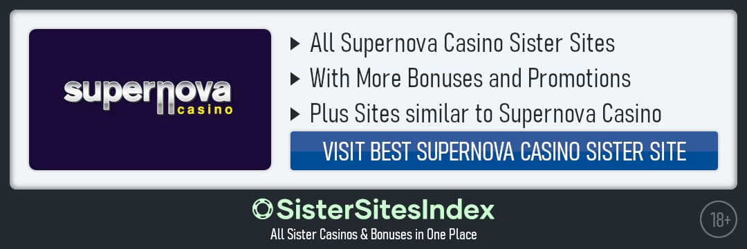 Online Casino No Deposit Bonus Codes 2025