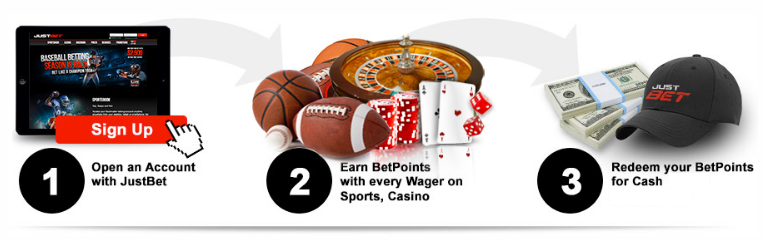 best online casino welcome bonus