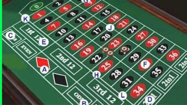 Casino online