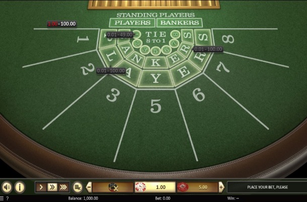 Gewinnchancen reel rush