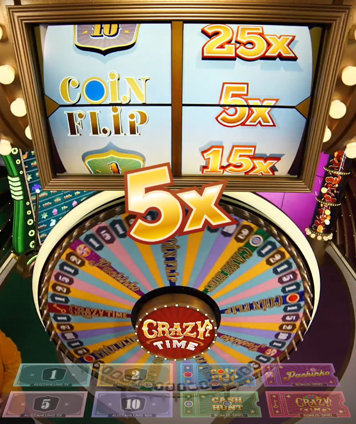 Online Spielautomaten