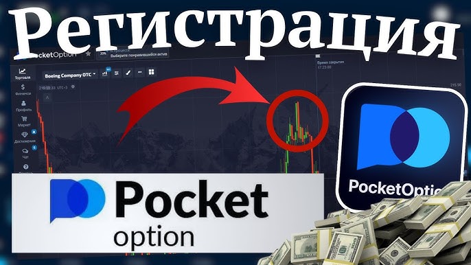 Mastering the Future Pocket Option Trading