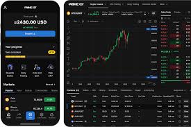 Maximize Your Profits with PrimeXBT Trade
