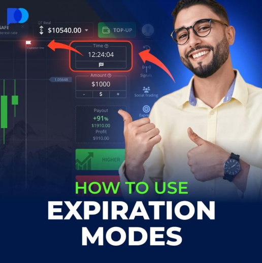 Maximizing Your Trading Potential with Pocketoption