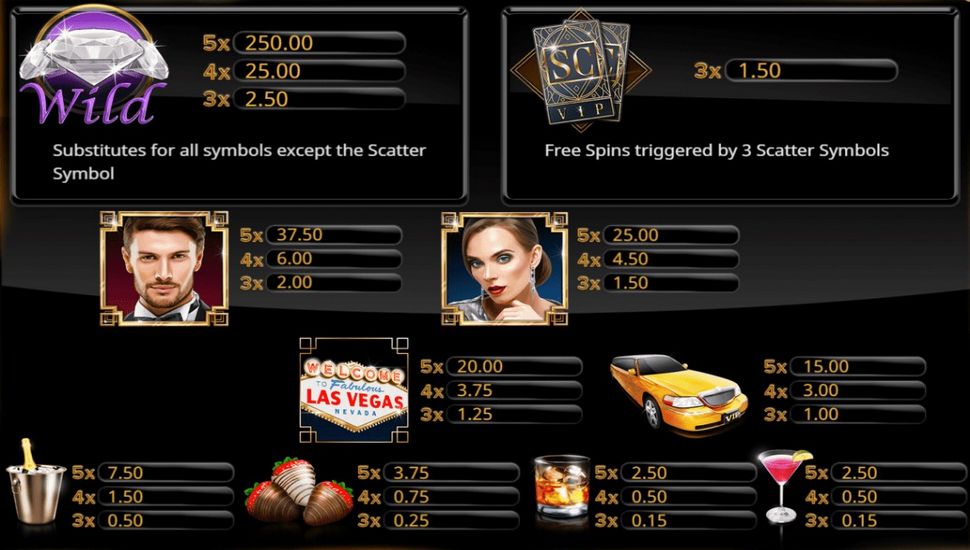 no deposit bonus keep what you win