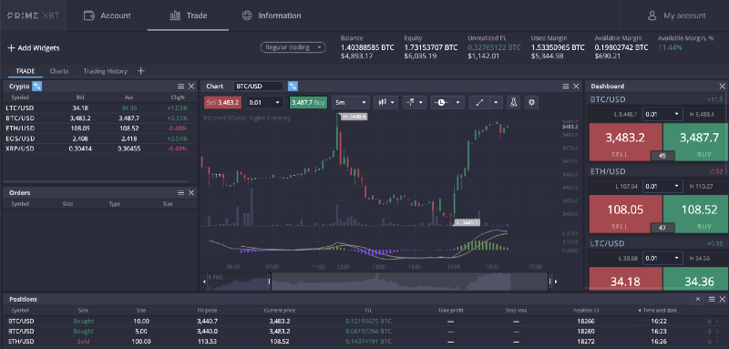 Mastering Crypto Trading The Ultimate Guide to PrimeXBT Mastering Crypto Trading The Ultimate Guide to PrimeXBT