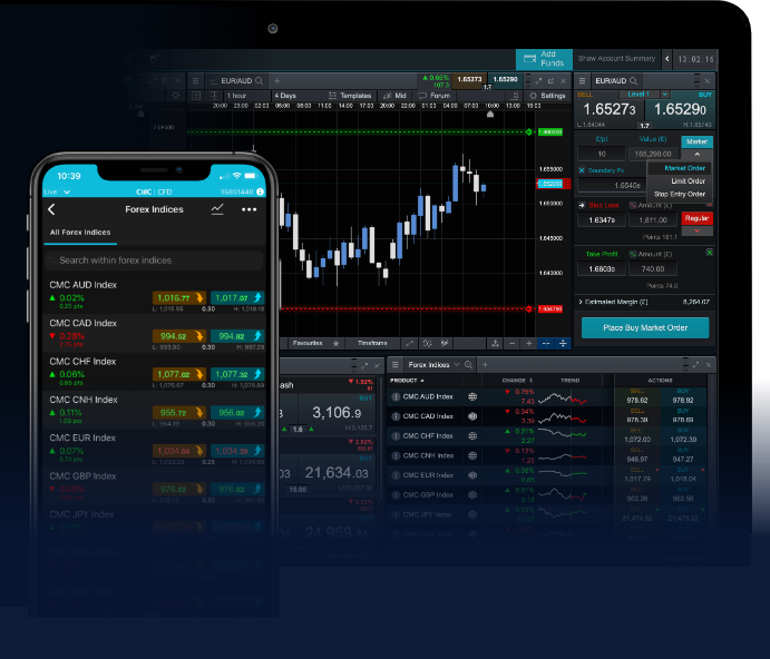 Understanding Forex Trading Time Zones for Optimal Trading 1974957422 Understanding Forex Trading Time Zones for Optimal Trading 1974957422